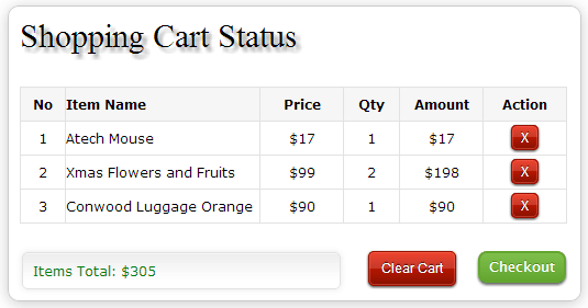 Shopping Cart using Ajax, Jquery and PHP